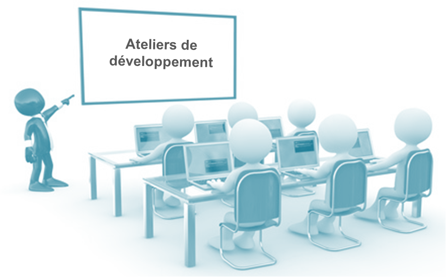 Ateliers de développement - coaching